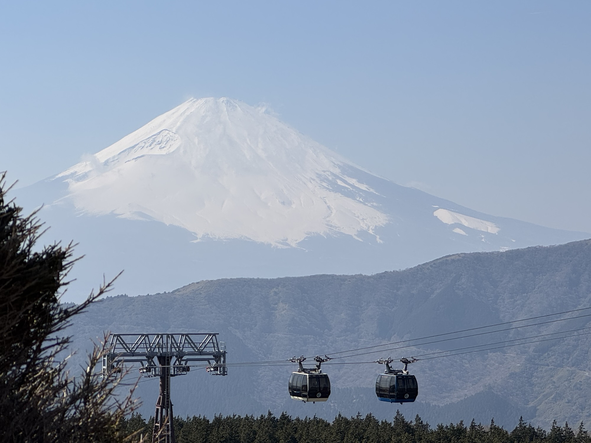 Japan – Mt Fuji and&nbsp;Hakone